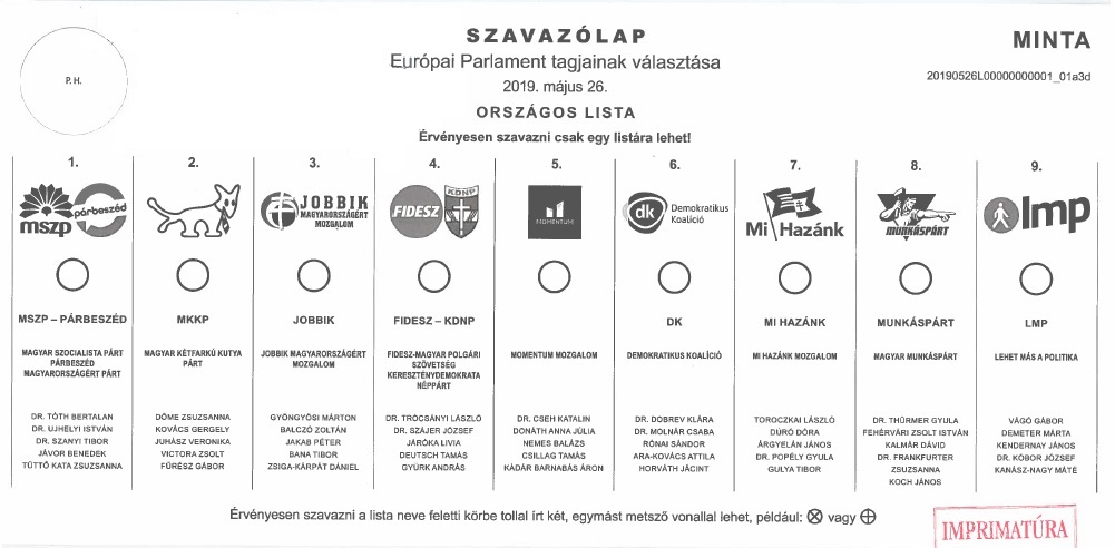EP Szavazólap (MINTA)